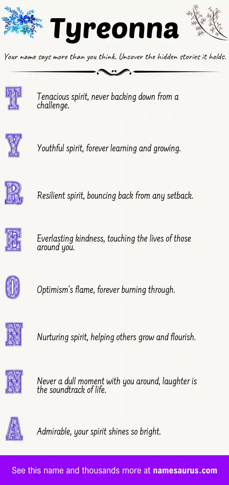 Acrostic poem about Tyreonna.