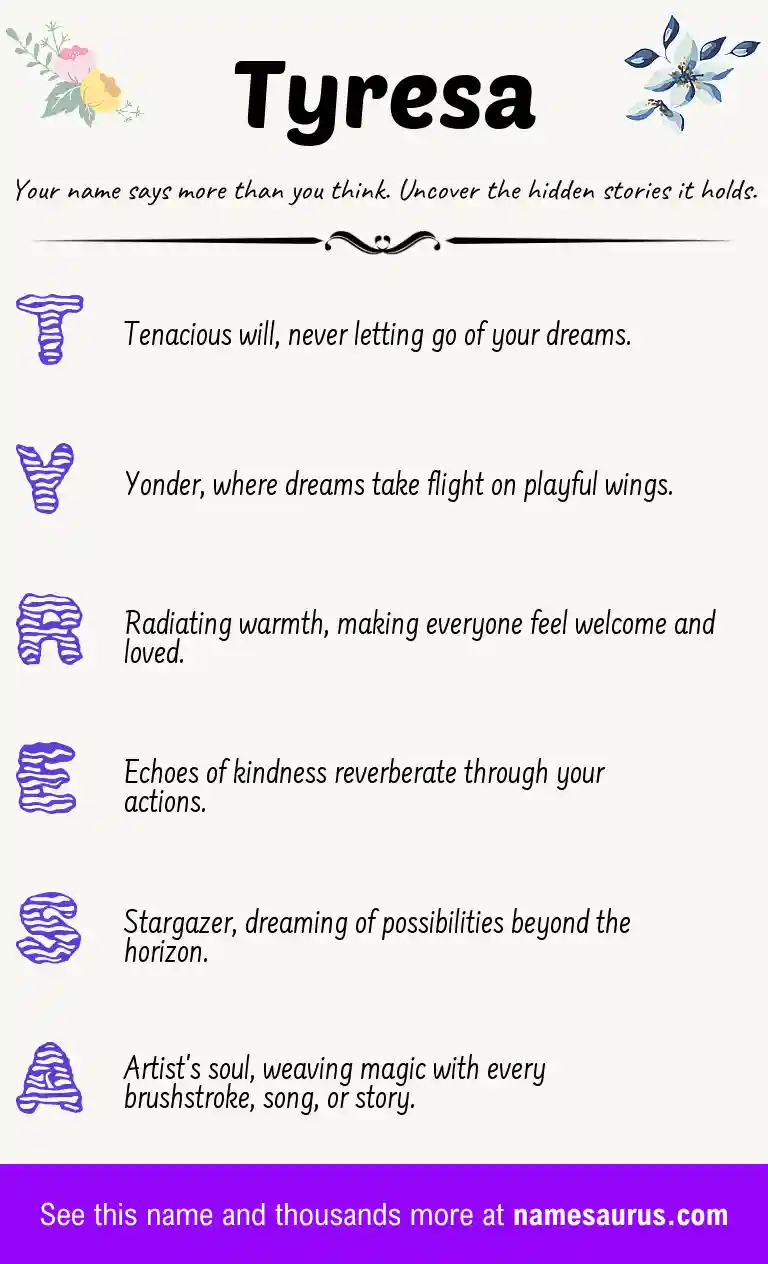 Acrostic poem about Tyresa.
