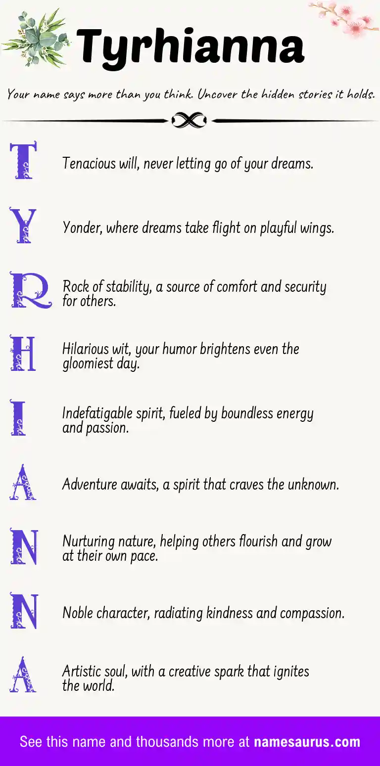 Acrostic poem about Tyrhianna.