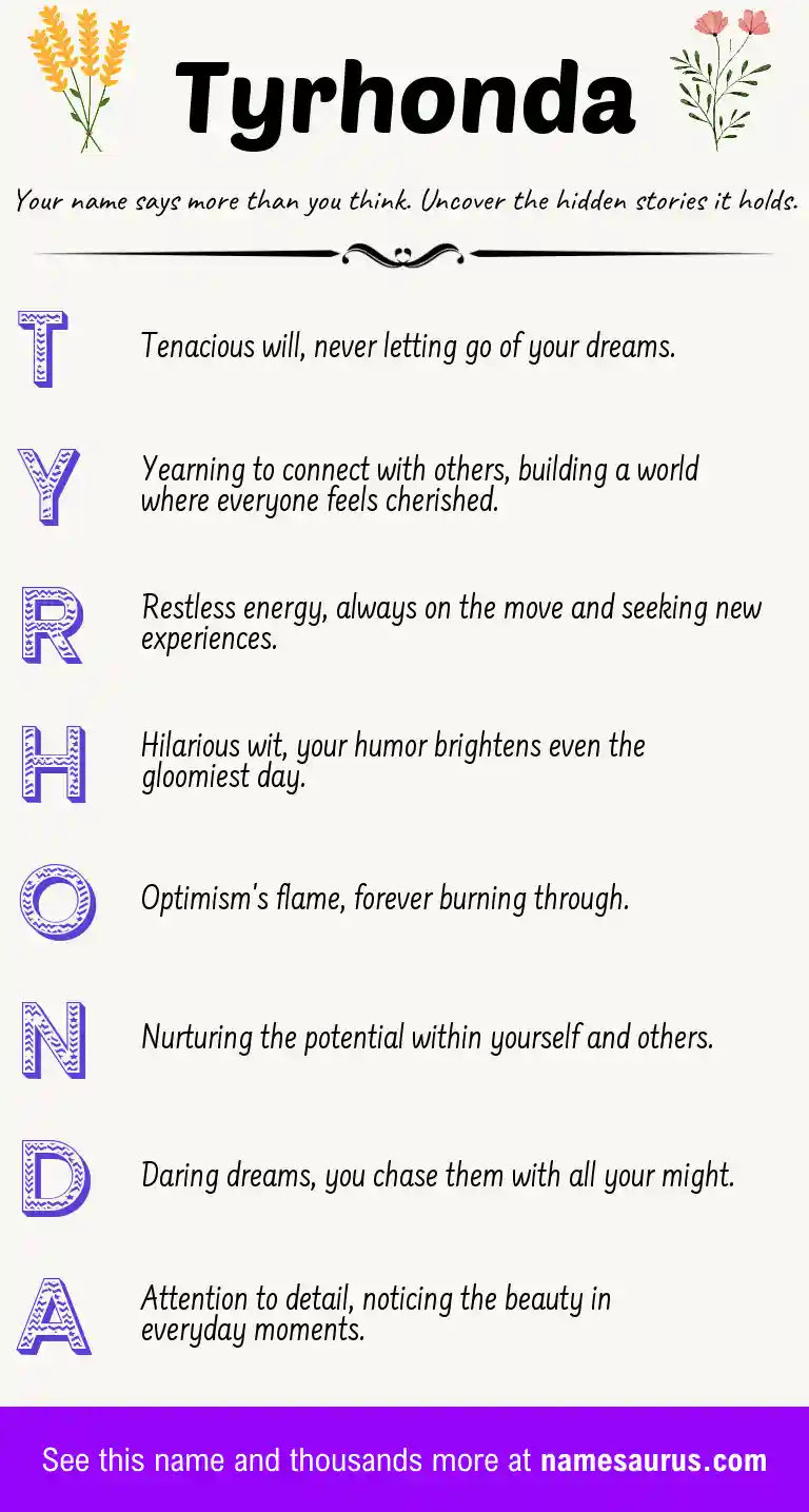 Acrostic poem about Tyrhonda.