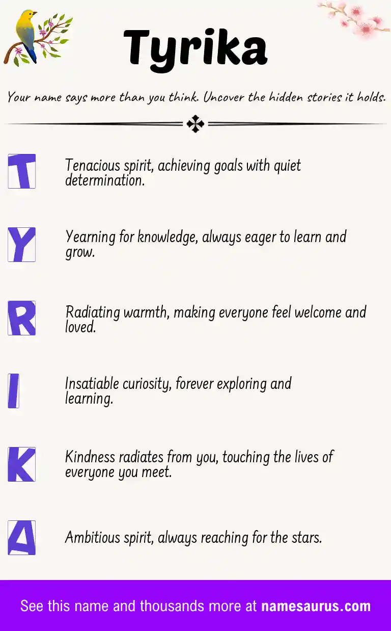 Acrostic poem about Tyrika.