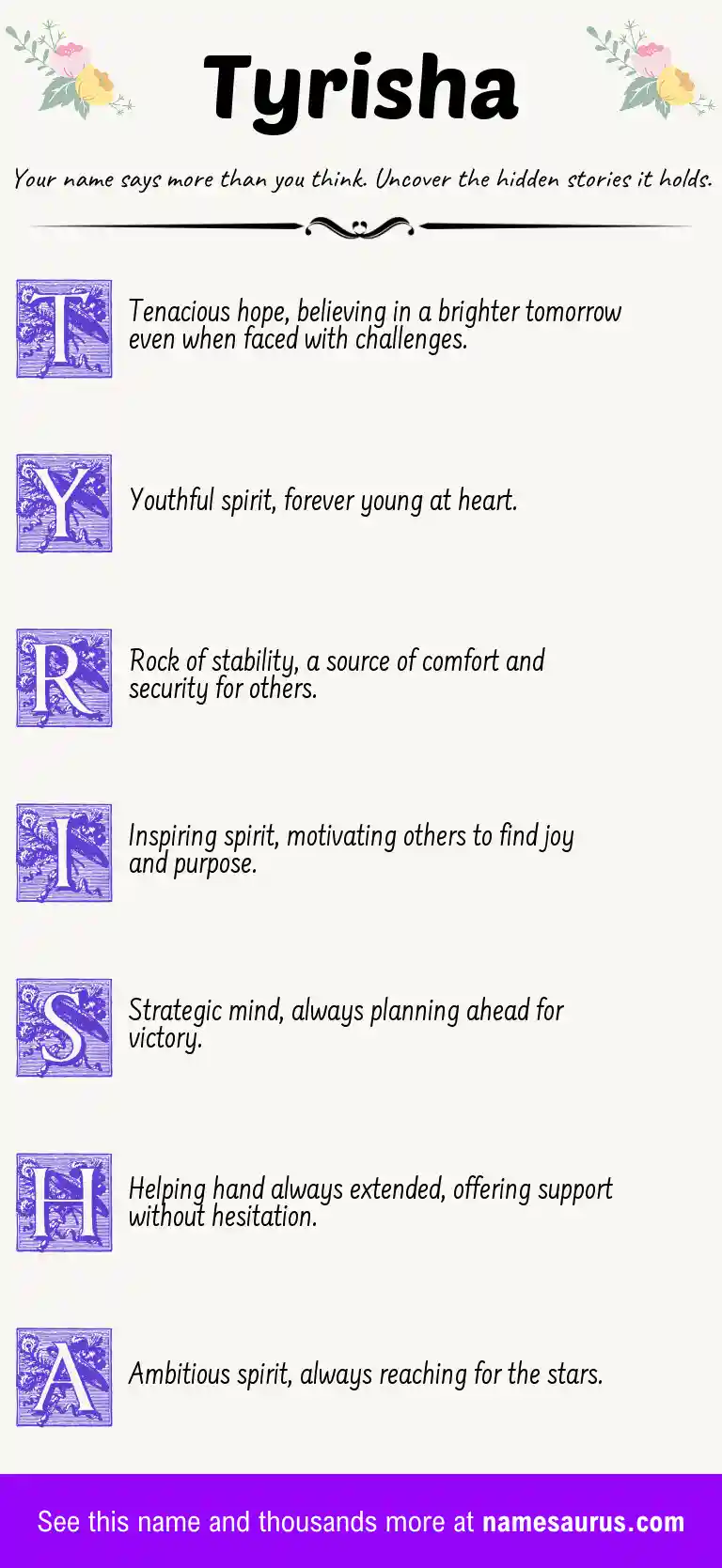 Acrostic poem about Tyrisha.