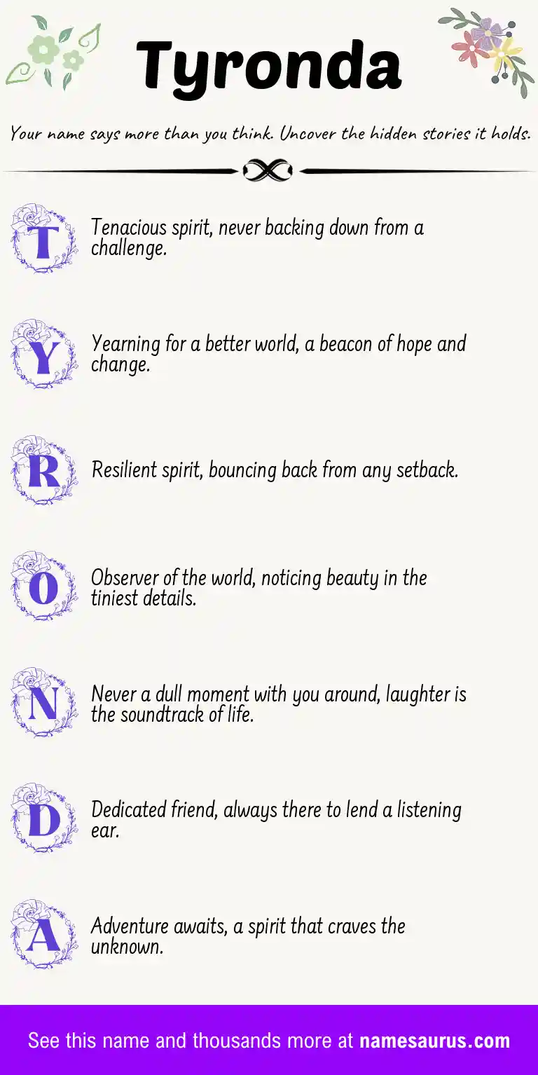 Acrostic poem about Tyronda.