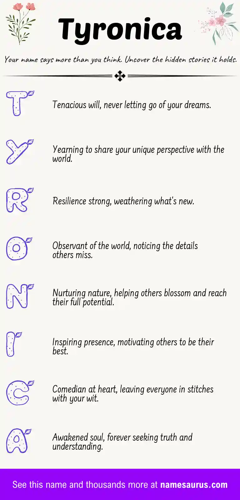 Acrostic poem about Tyronica.