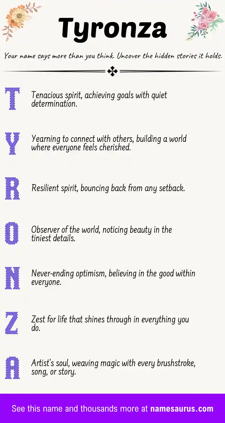 Acrostic poem about Tyronza.