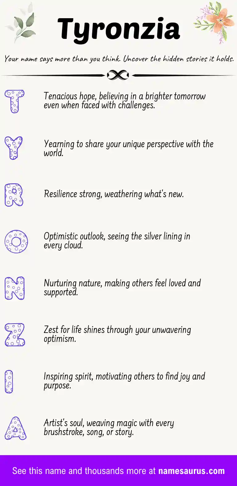 Acrostic poem about Tyronzia.