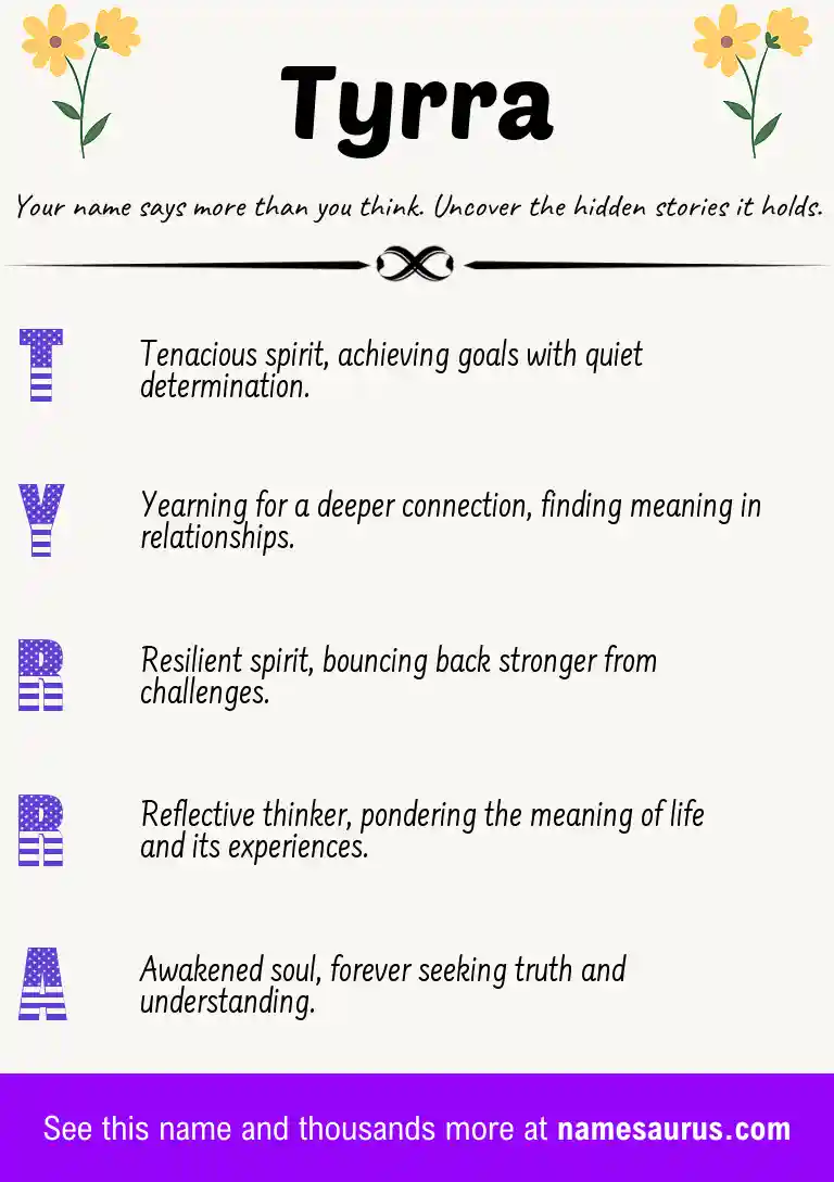 Acrostic poem about Tyrra.