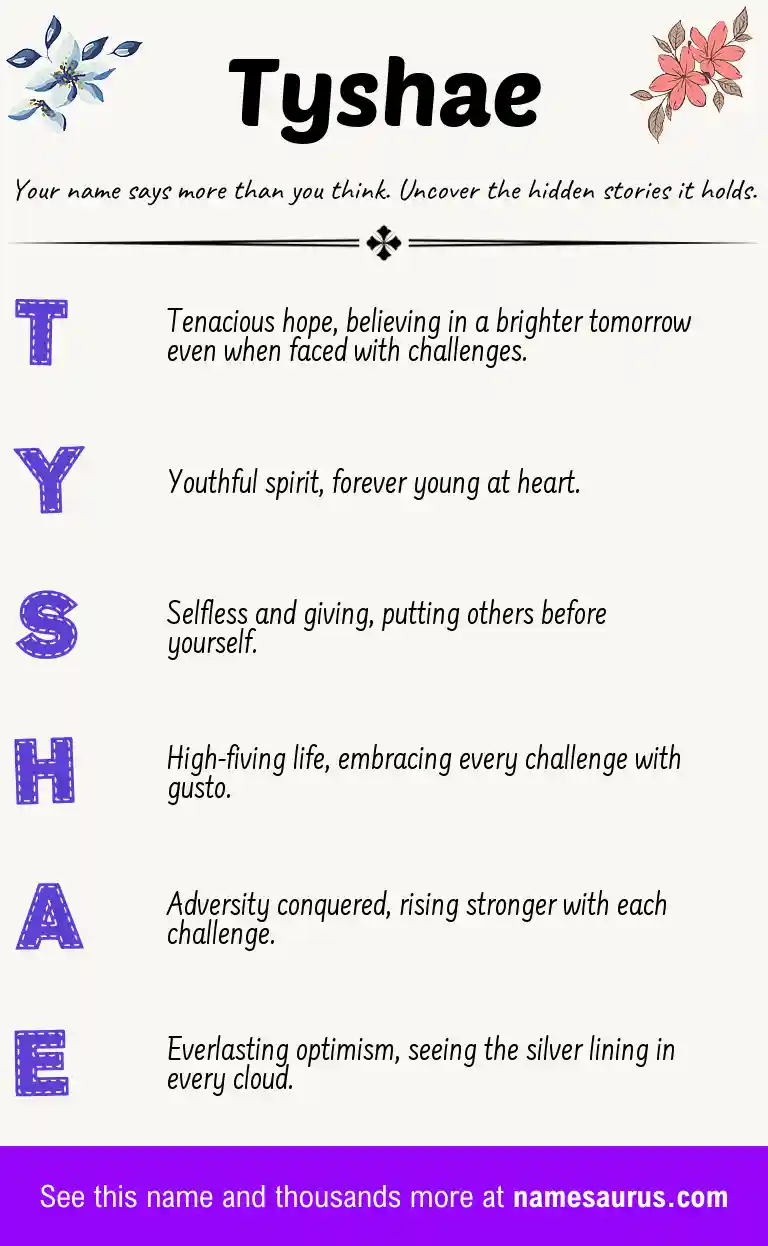 Acrostic poem about Tyshae.