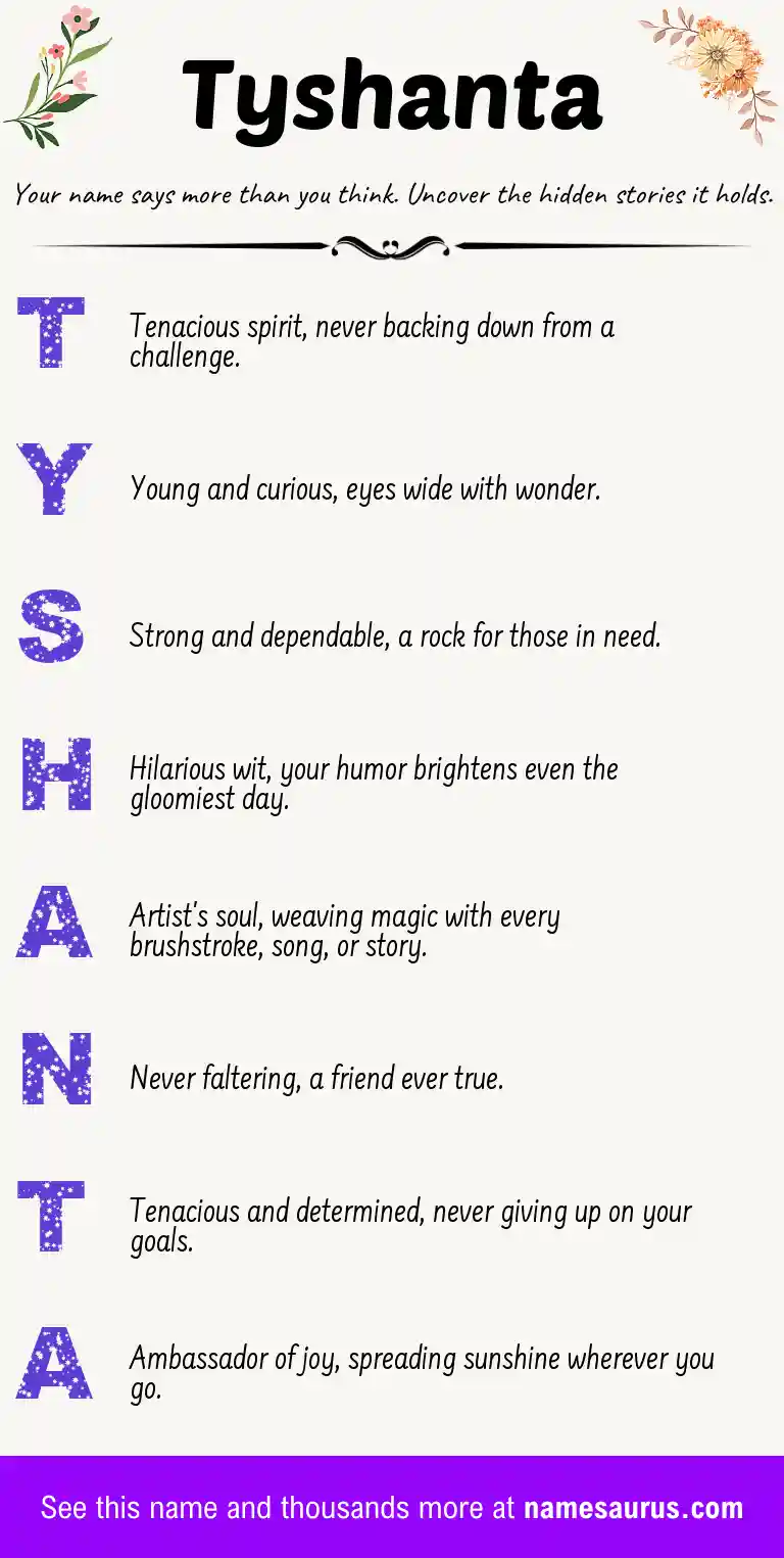 Acrostic poem about Tyshanta.