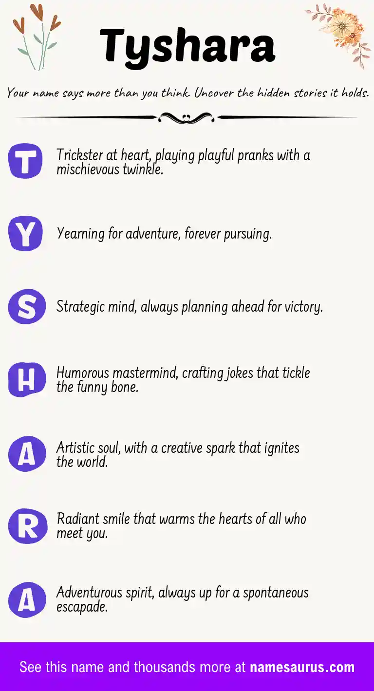 Acrostic poem about Tyshara.