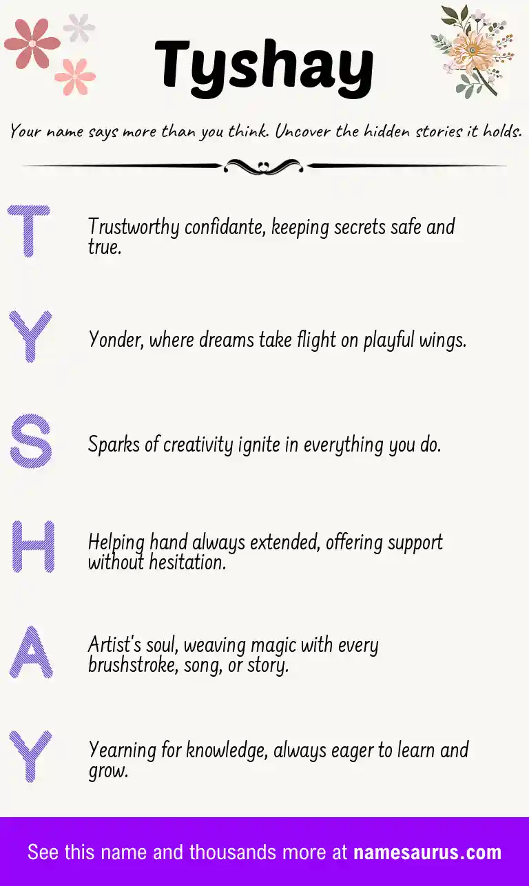 Acrostic poem about Tyshay.