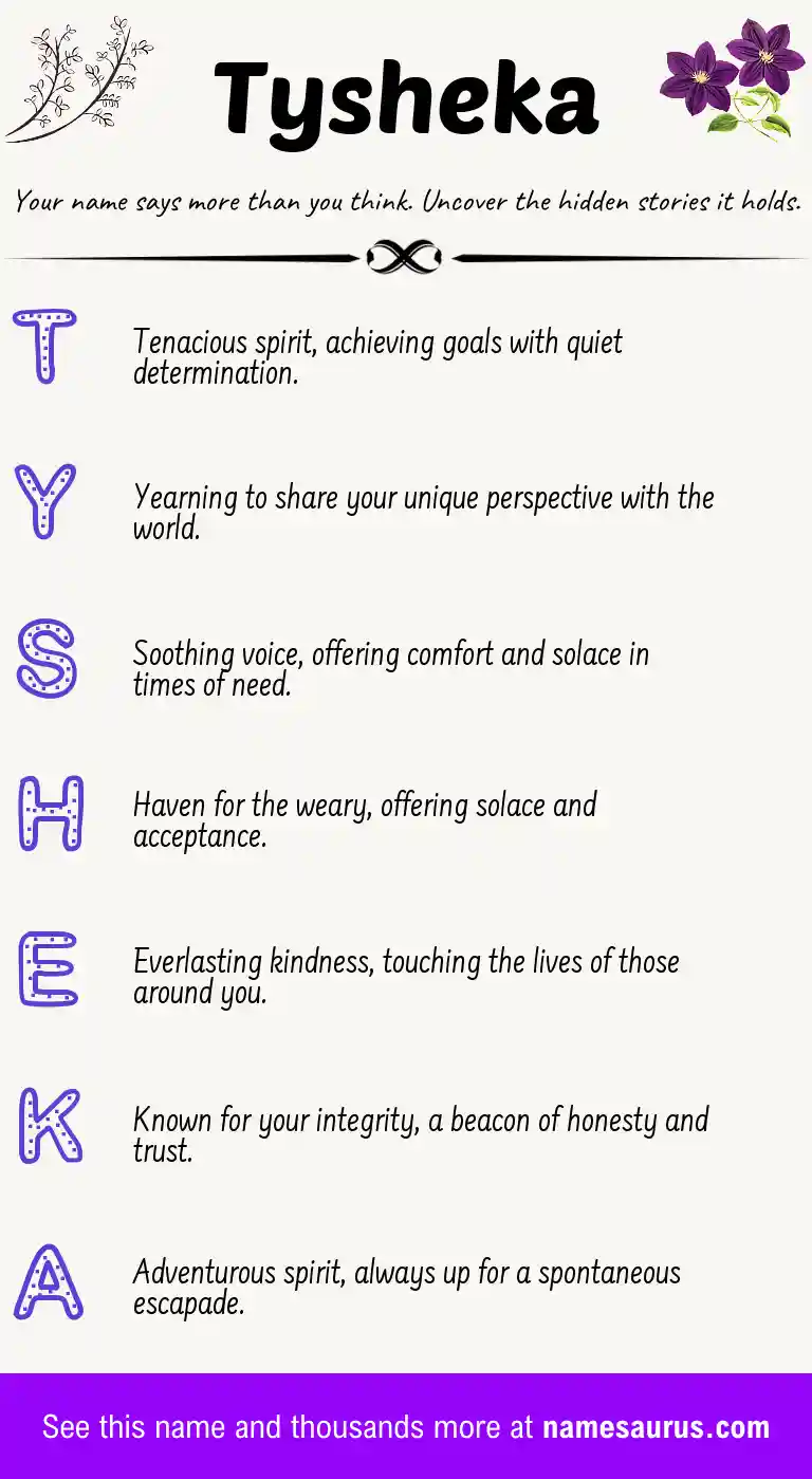 Acrostic poem about Tysheka.