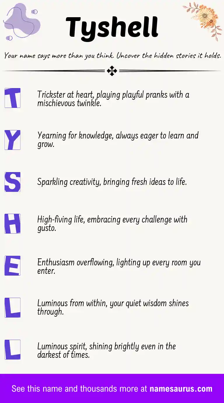 Acrostic poem about Tyshell.