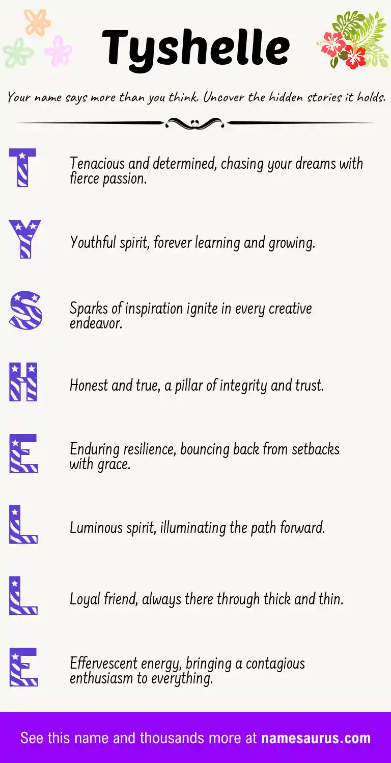 Acrostic poem about Tyshelle.