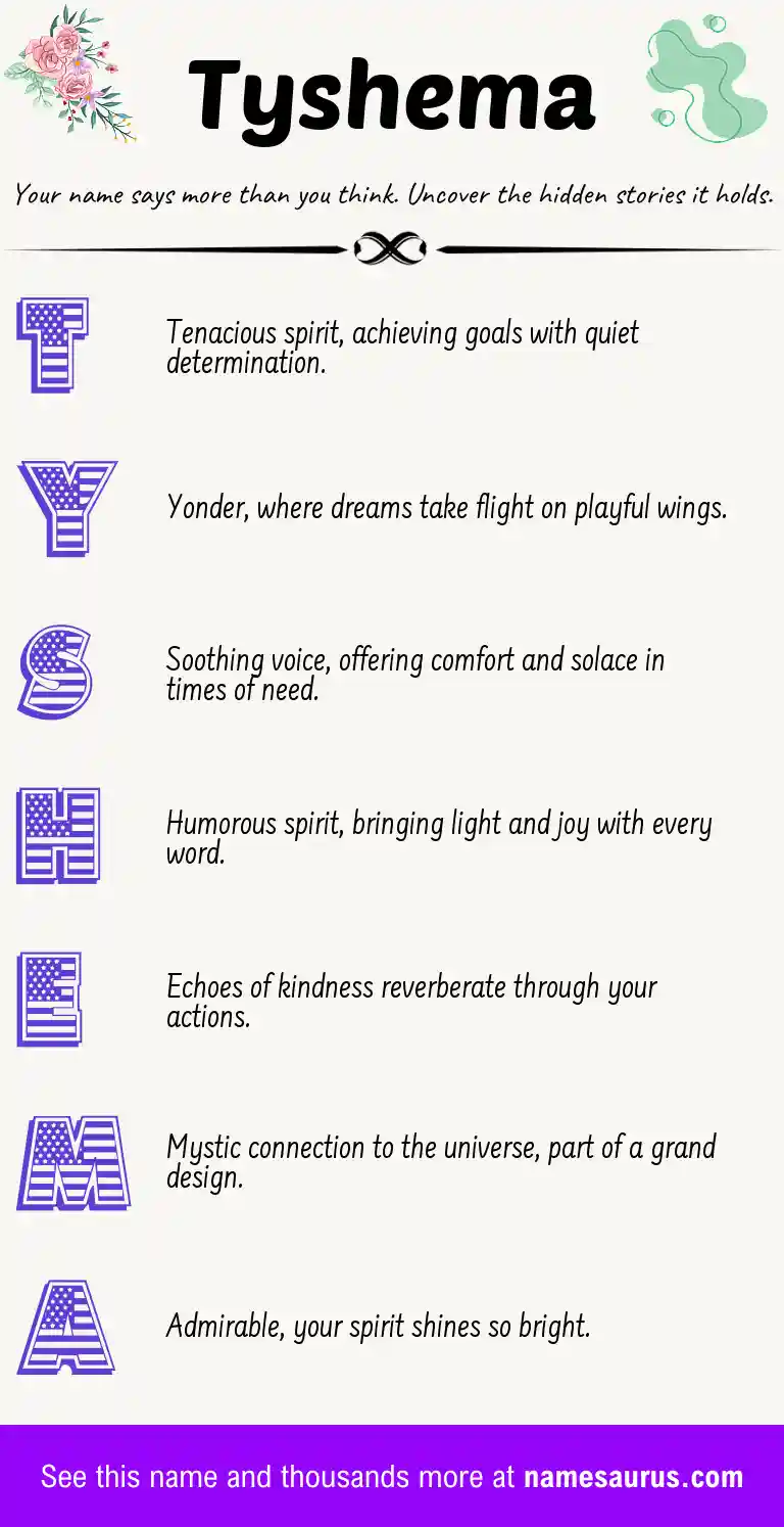 Acrostic poem about Tyshema.