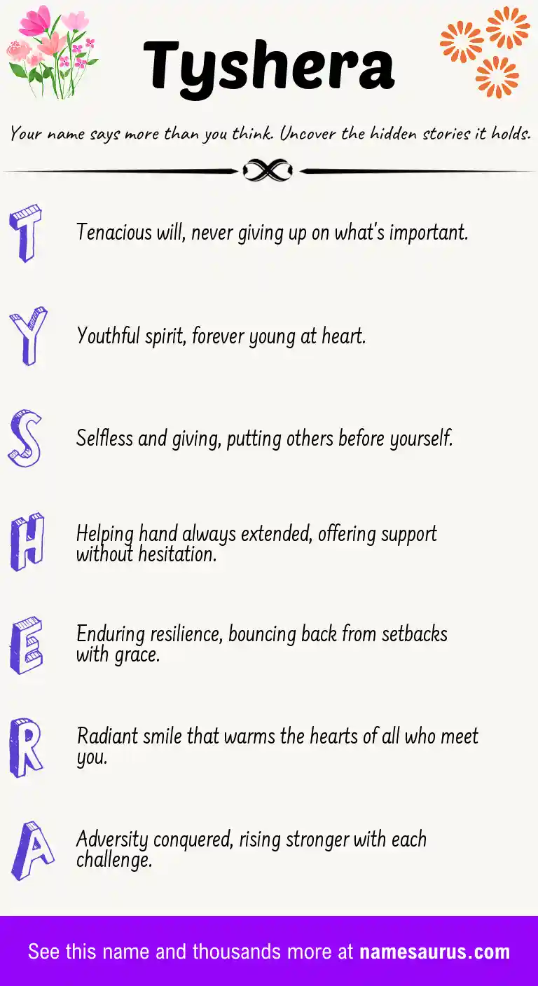 Acrostic poem about Tyshera.