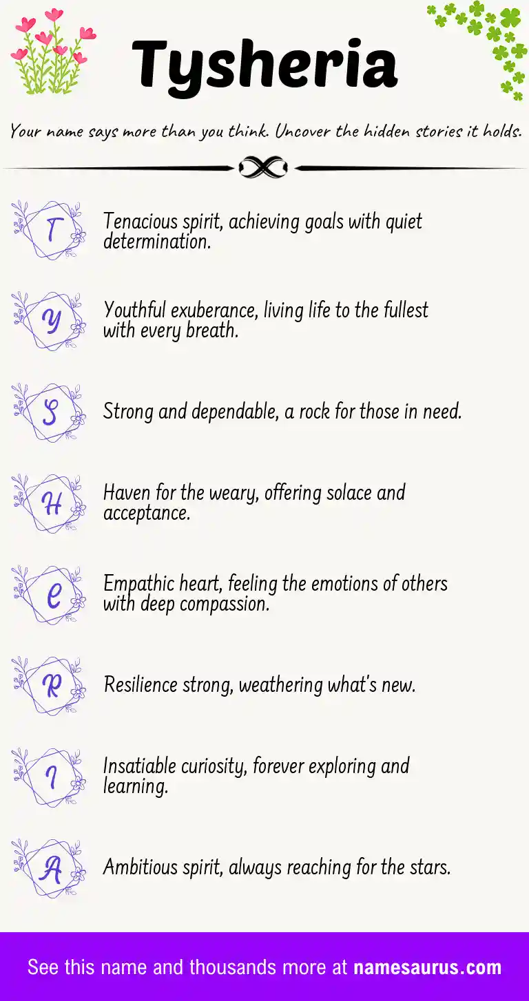 Acrostic poem about Tysheria.
