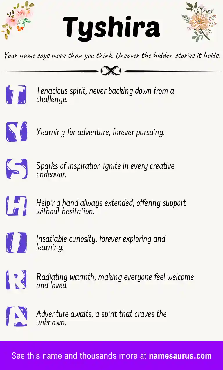 Acrostic poem about Tyshira.