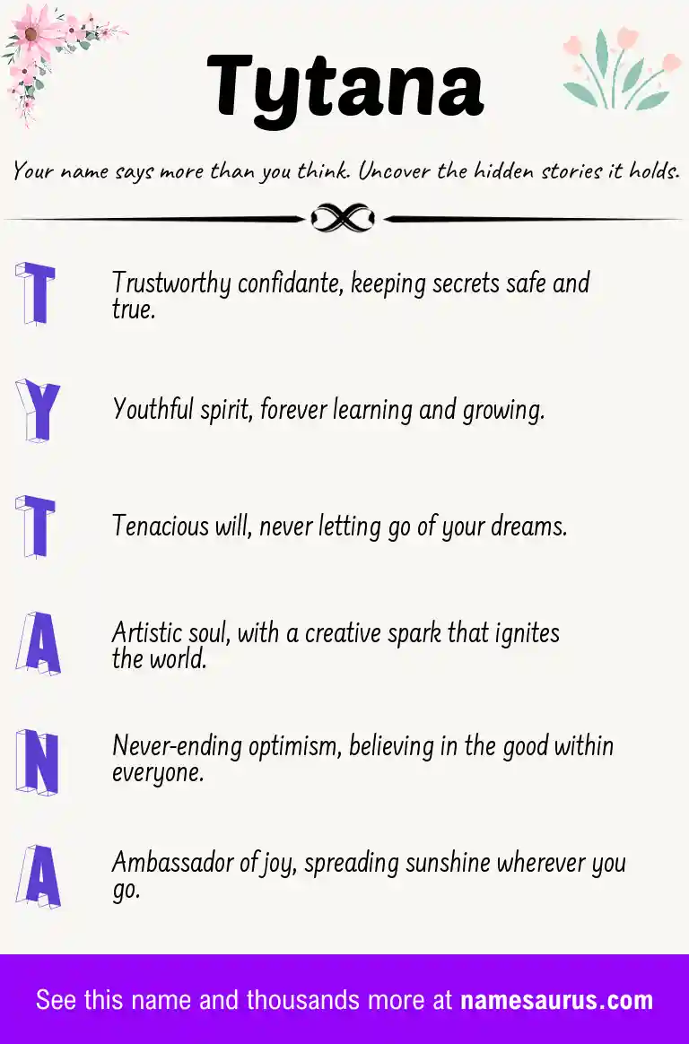 Acrostic poem about Tytana.
