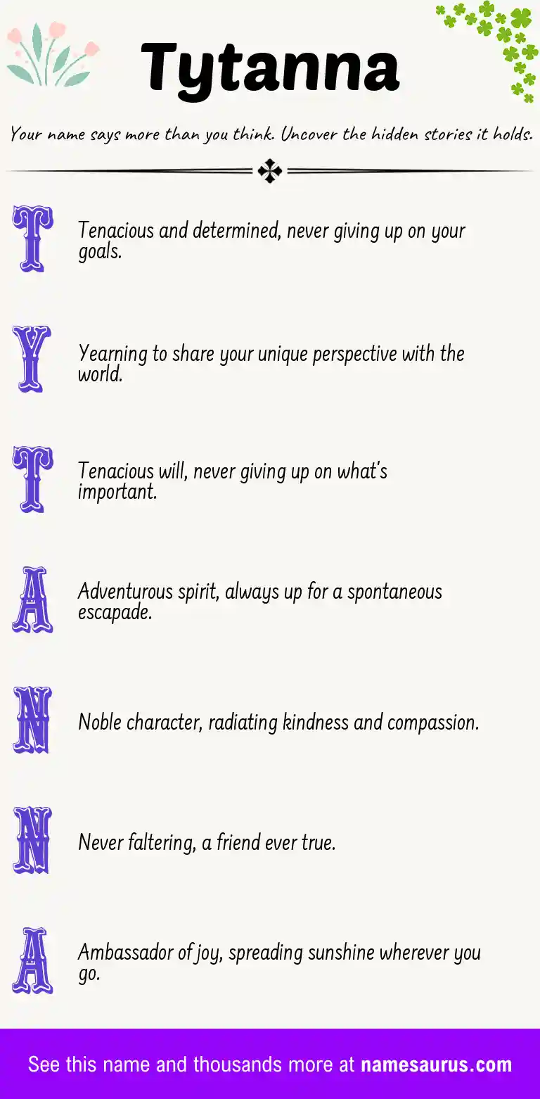 Acrostic poem about Tytanna.