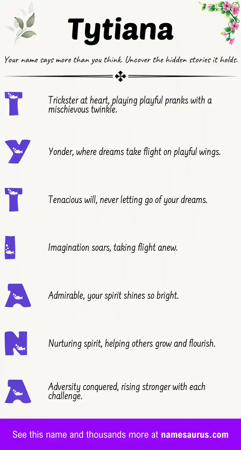 Acrostic poem about Tytiana.