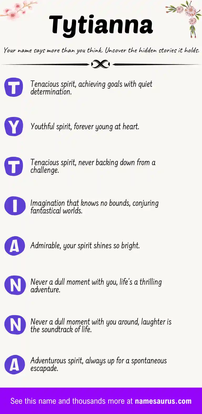 Acrostic poem about Tytianna.