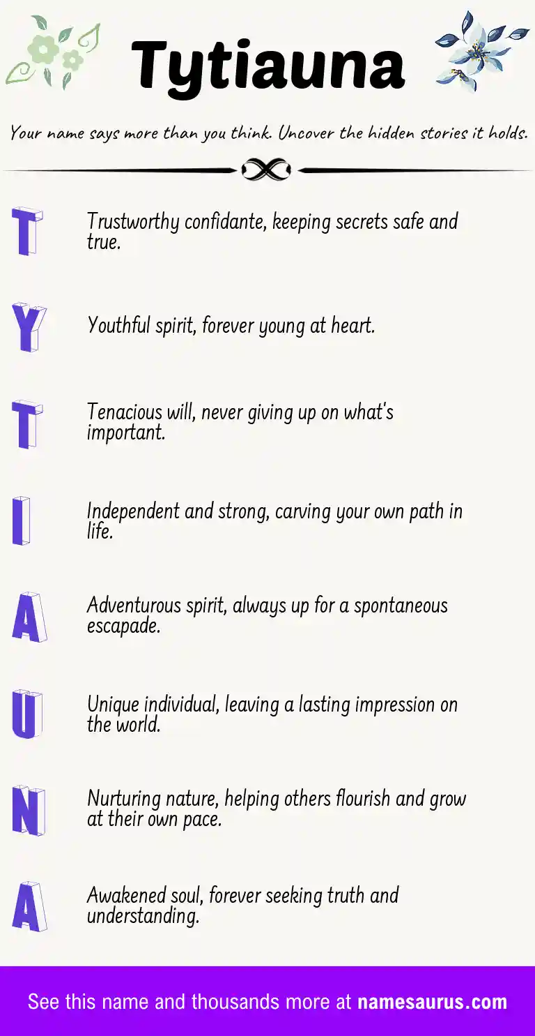 Acrostic poem about Tytiauna.