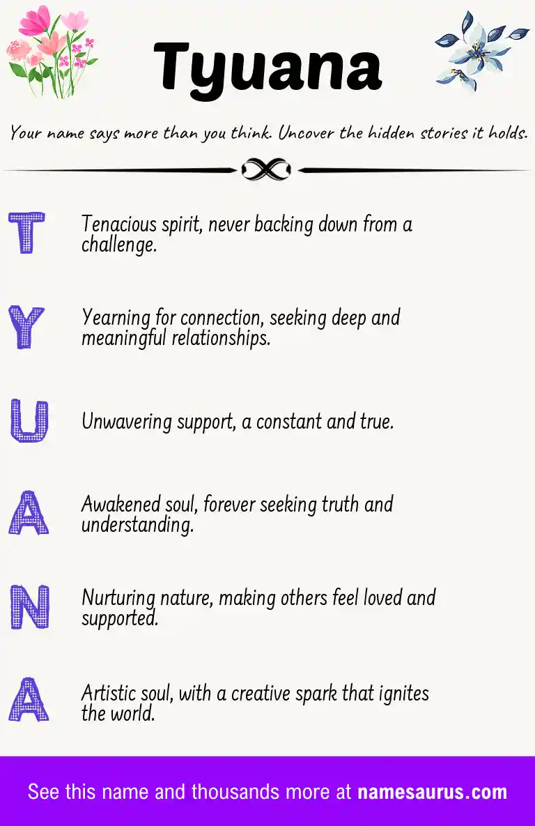 Acrostic poem about Tyuana.