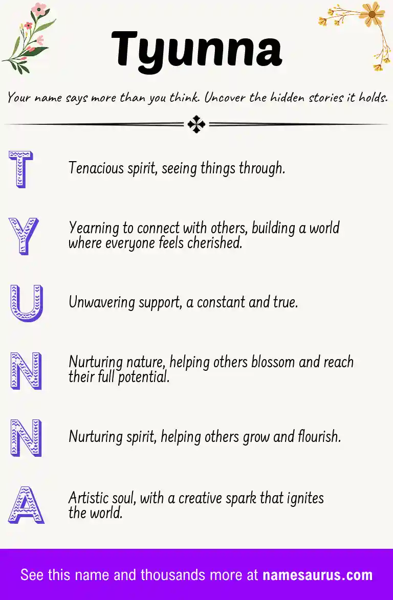 Acrostic poem about Tyunna.