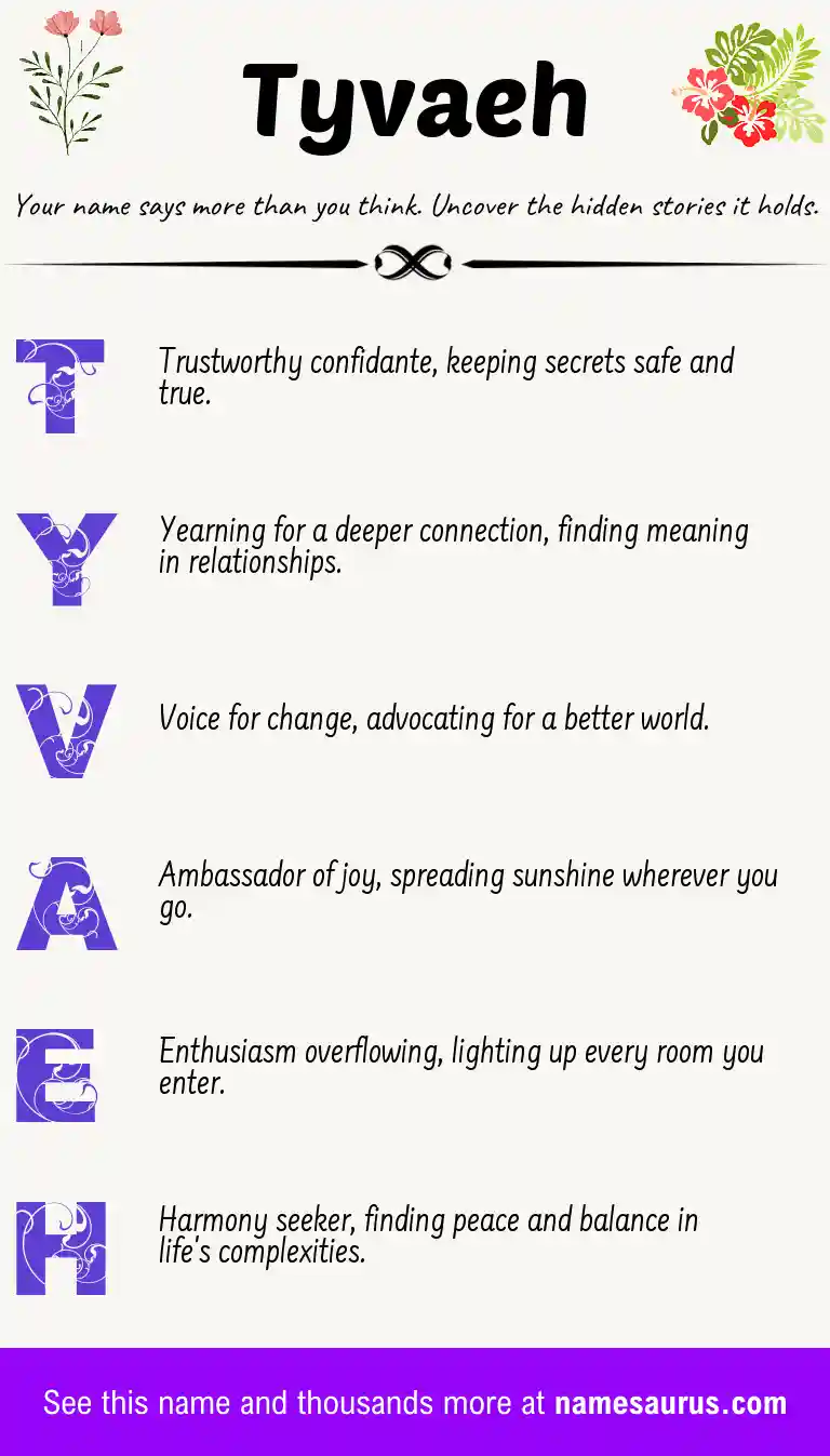 Acrostic poem about Tyvaeh.