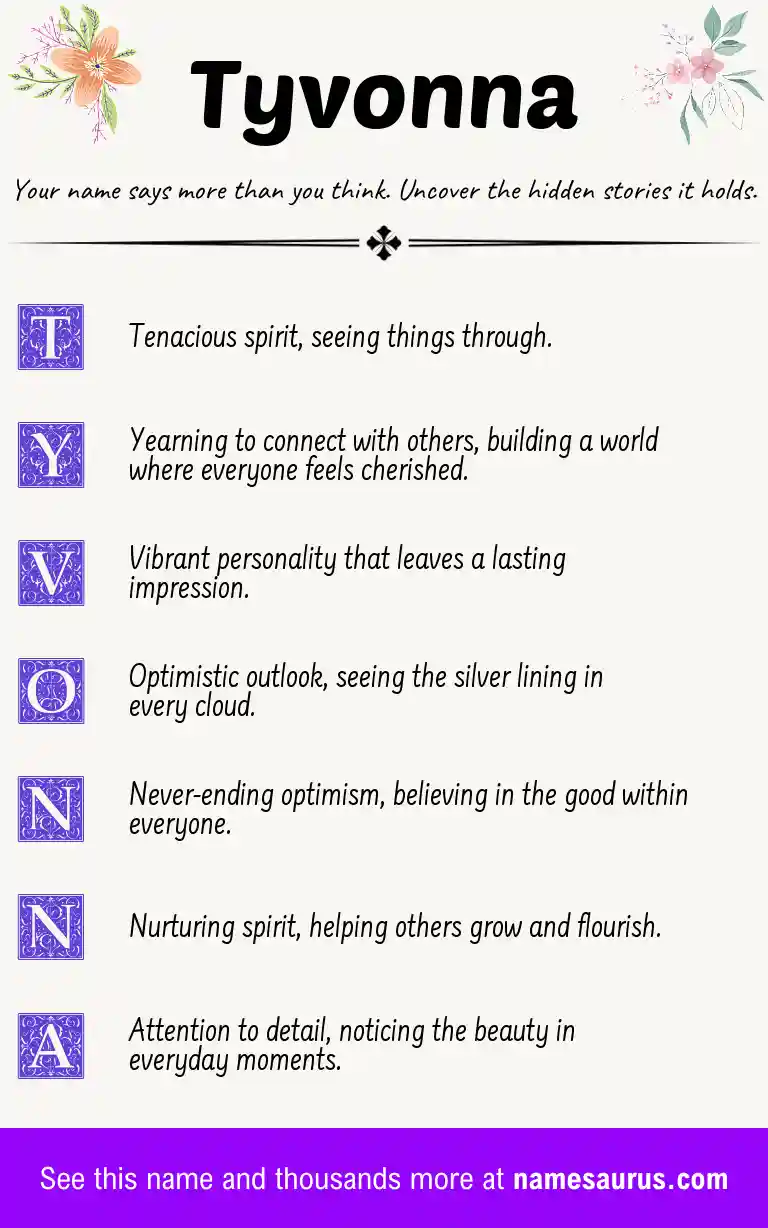 Acrostic poem about Tyvonna.