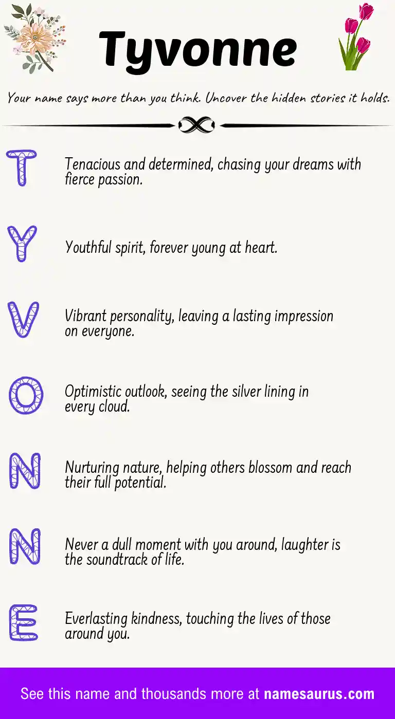 Acrostic poem about Tyvonne.