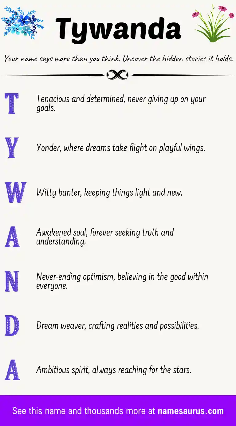 Acrostic poem about Tywanda.