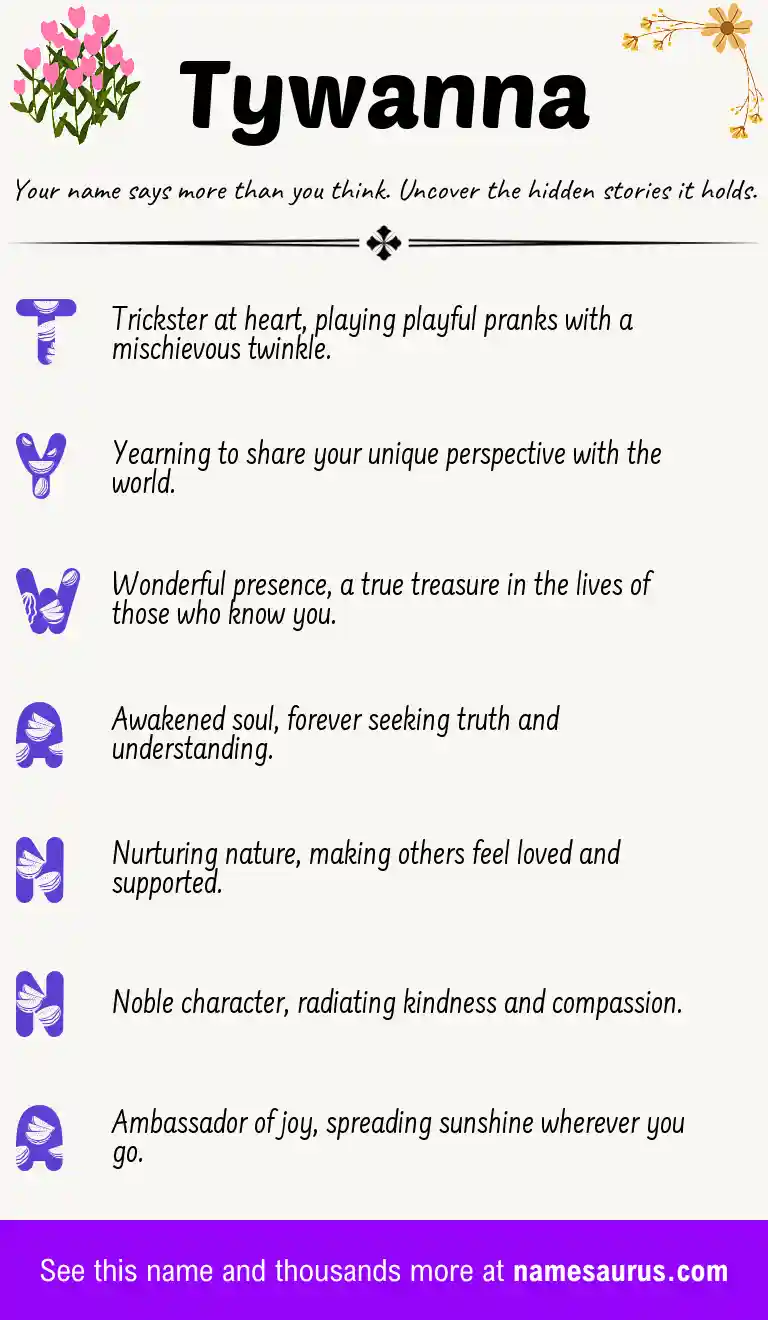 Acrostic poem about Tywanna.