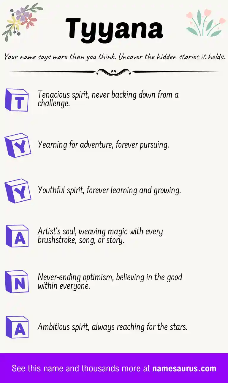 Acrostic poem about Tyyana.