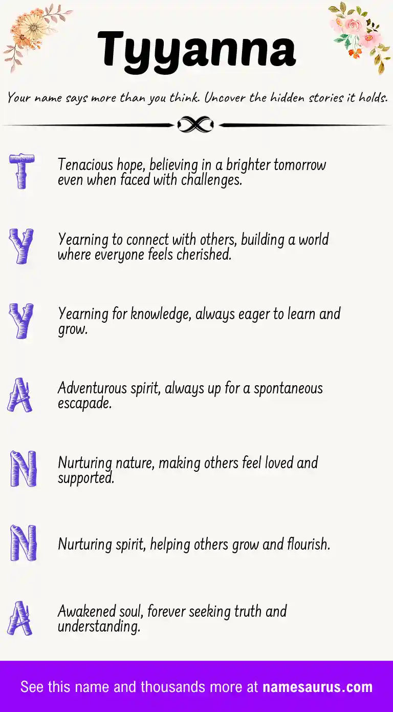 Acrostic poem about Tyyanna.