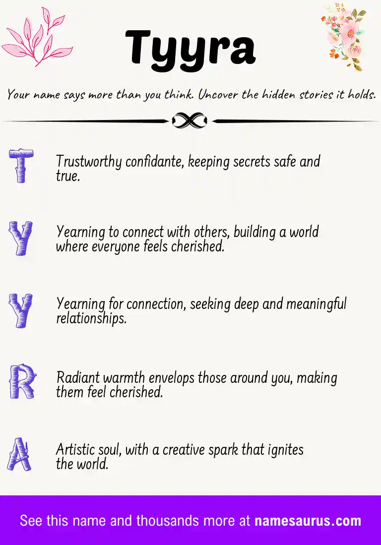 Acrostic poem about Tyyra.