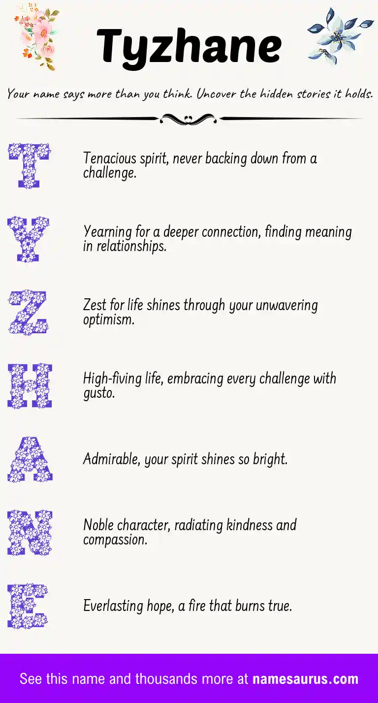 Acrostic poem about Tyzhane.