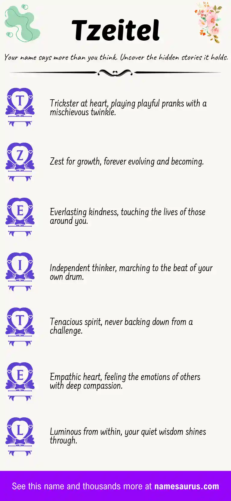 Acrostic poem about Tzeitel.