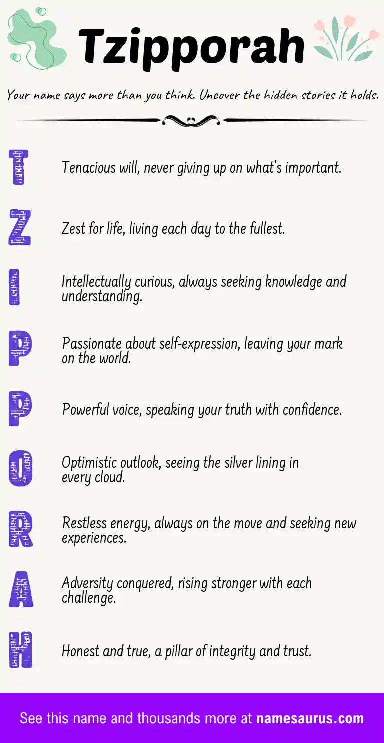 Acrostic poem about Tzipporah.