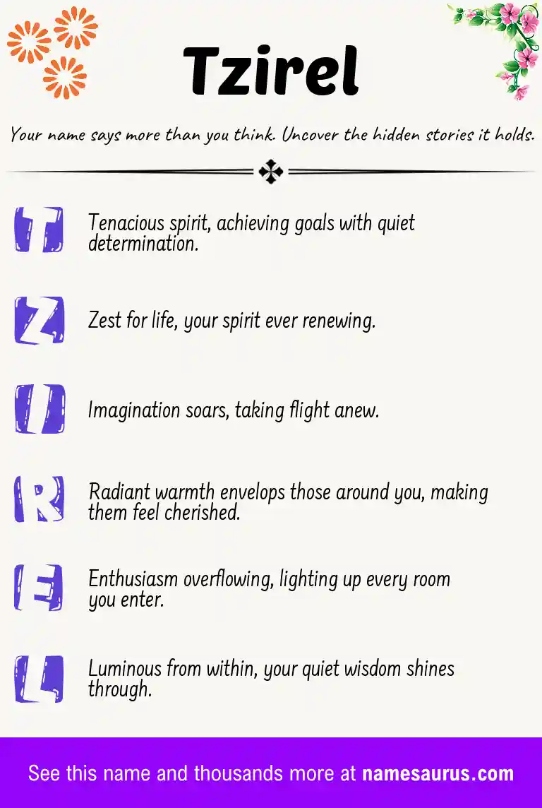 Acrostic poem about Tzirel.