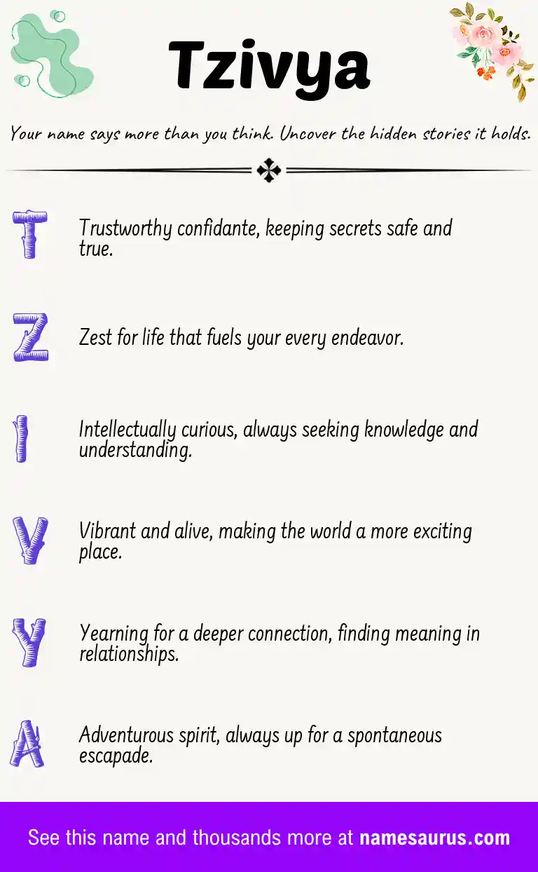Acrostic poem about Tzivya.