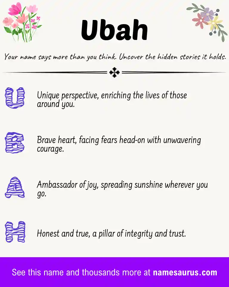 Acrostic poem about Ubah.