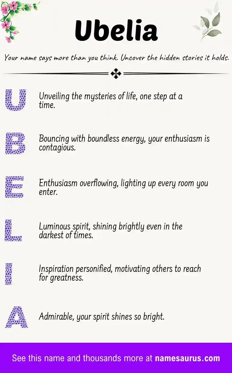 Acrostic poem about Ubelia.