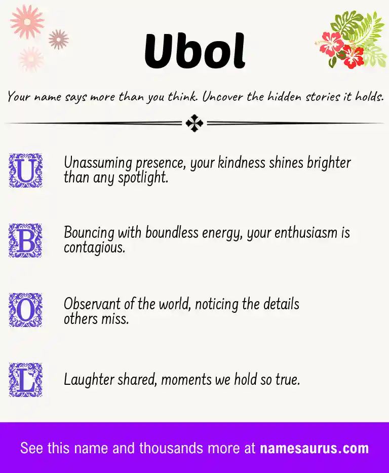 Acrostic poem about Ubol.