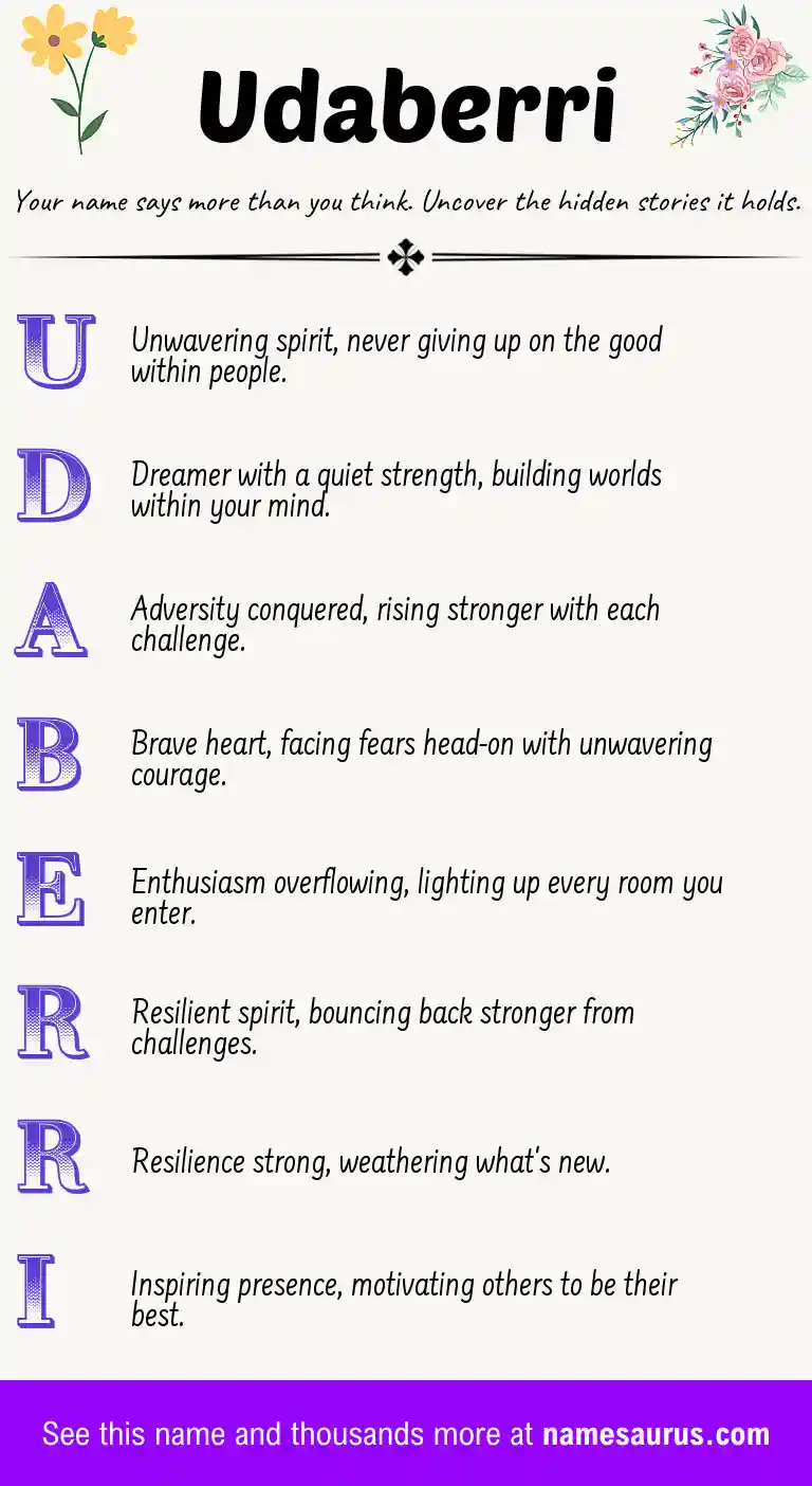 Acrostic poem about Udaberri.