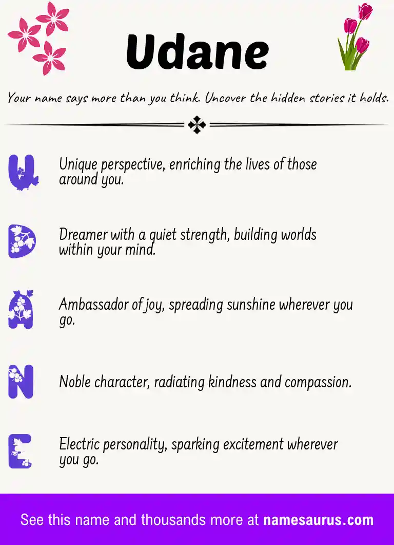 Acrostic poem about Udane.
