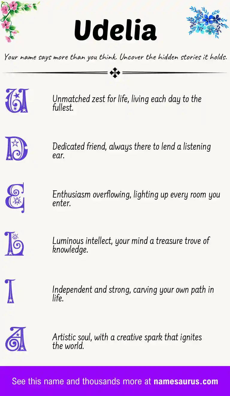 Acrostic poem about Udelia.