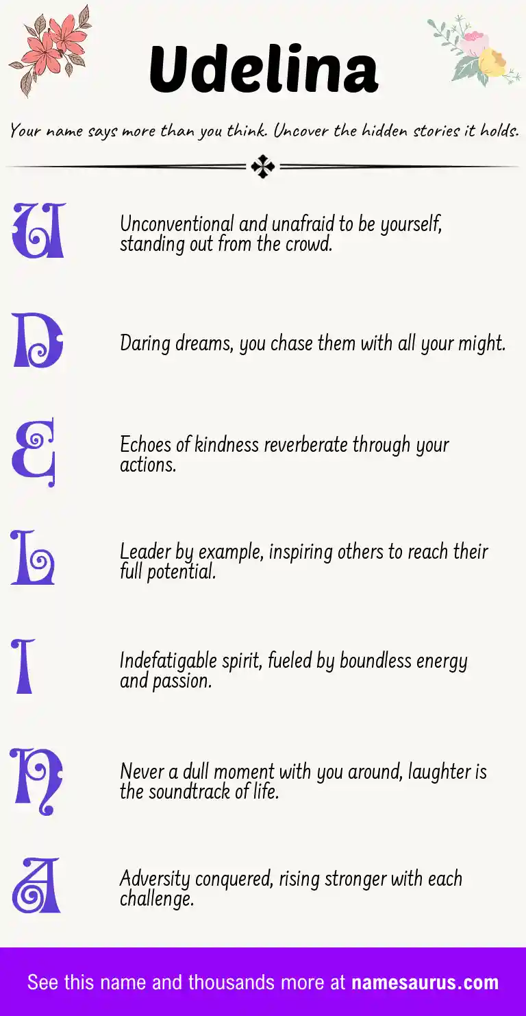 Acrostic poem about Udelina.