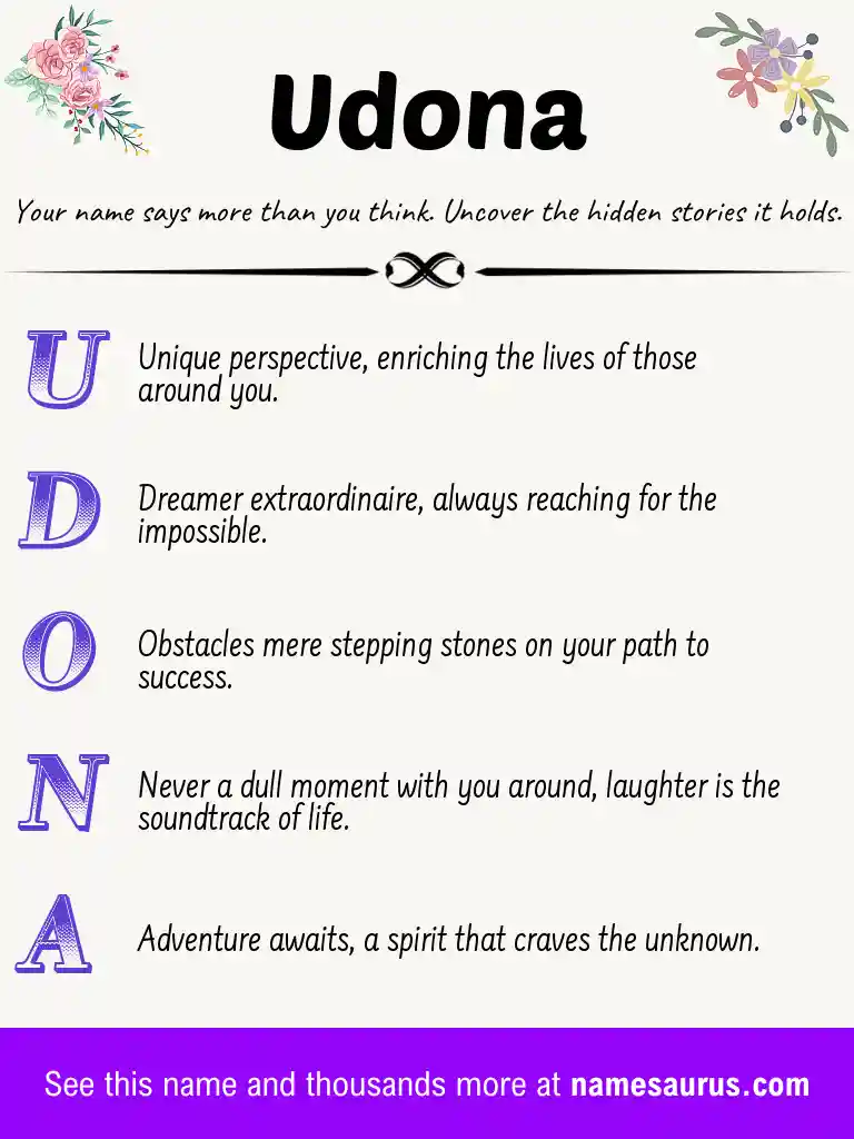 Acrostic poem about Udona.